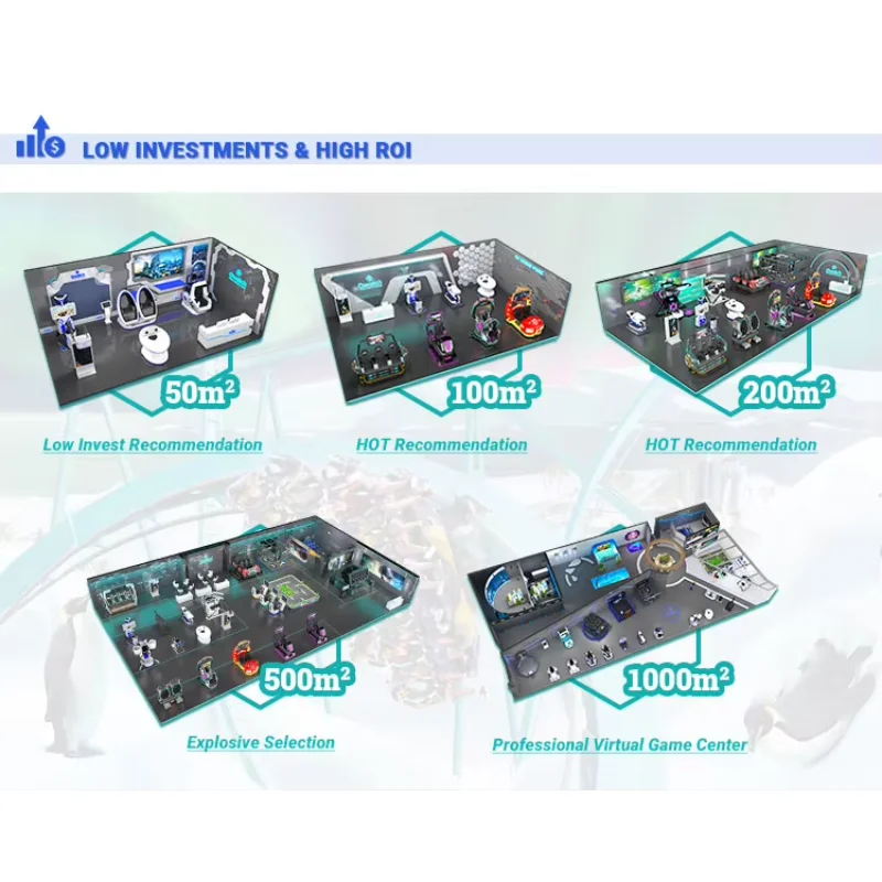 Cadeira de Realidade Virtual p - Arcade Machine Profit avaliação e preço