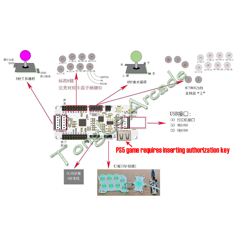 Placa USB Raspberry Pi Pico Ze - Joystick Arcade Parts avaliação e preço