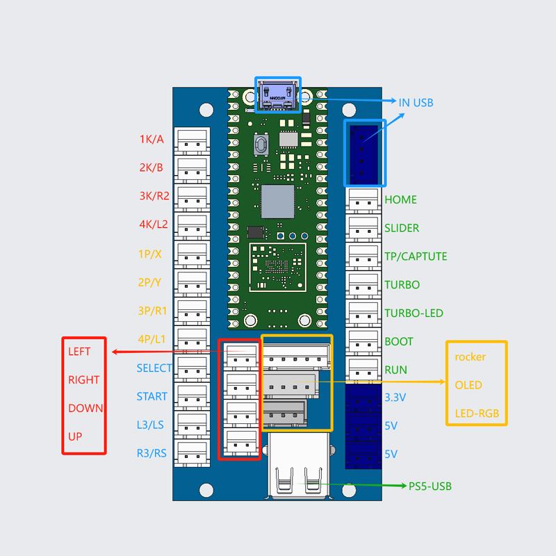 Copiar jogo de arcade sanwa ki - Arcade Ticket Machine avaliação e preço